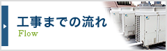 工事までの流れのページへ